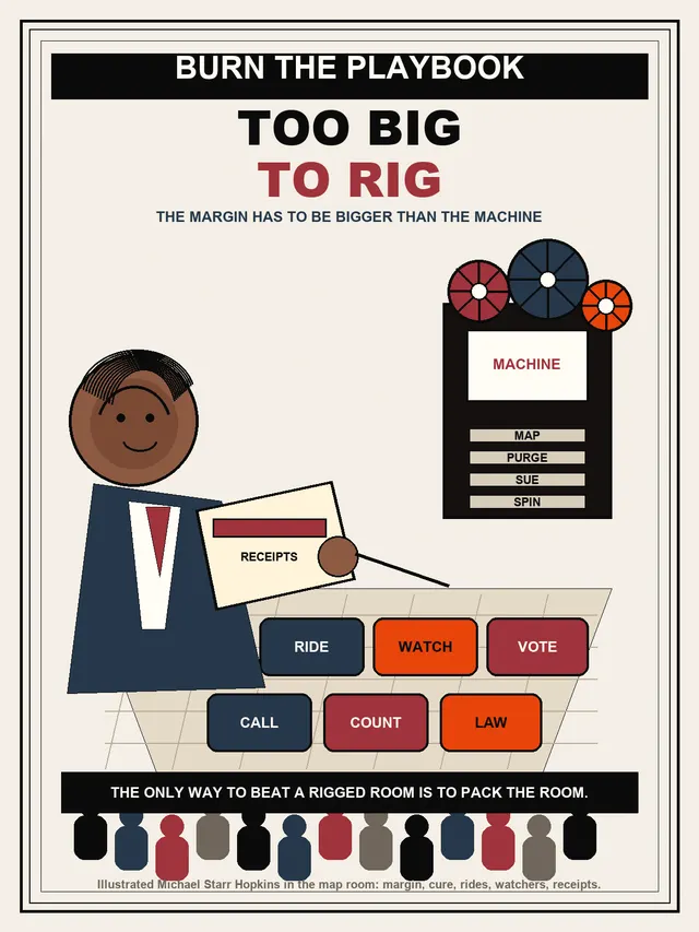 Editorial art for Too Big To Rig